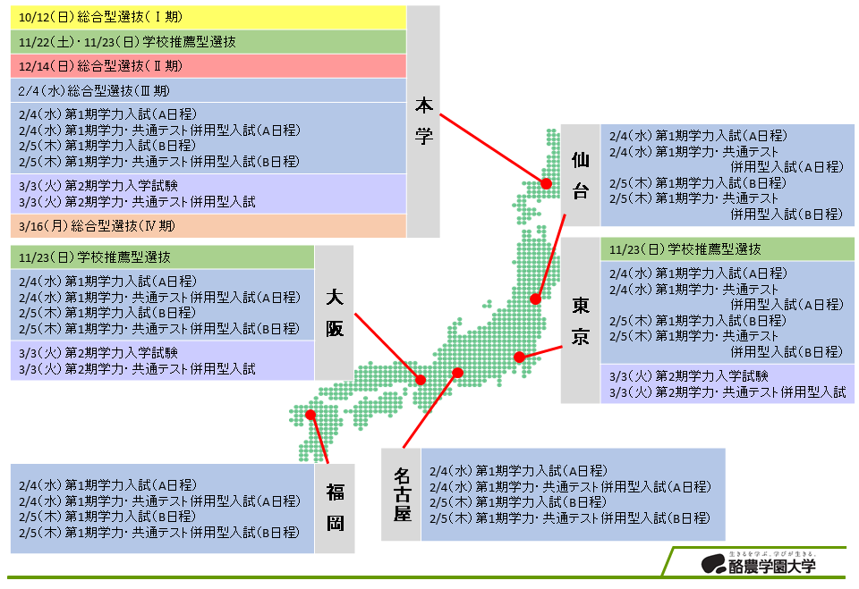 2023年度 試験地一覧